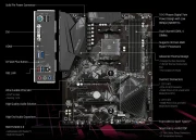 GIGABYTE B550 GAMING X V2