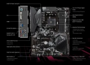 GIGABYTE B550 X GAMING