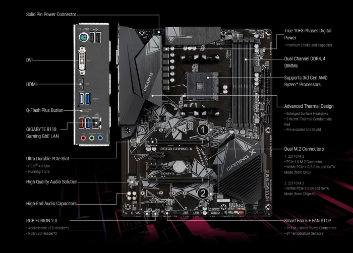 GIGABYTE B550 X GAMING