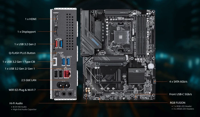 GIGABYTE B550 X GAMING WIFI7