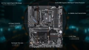 GIGABYTE B550 X GAMING WIFI7