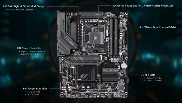 GIGABYTE B550 X GAMING WIFI7
