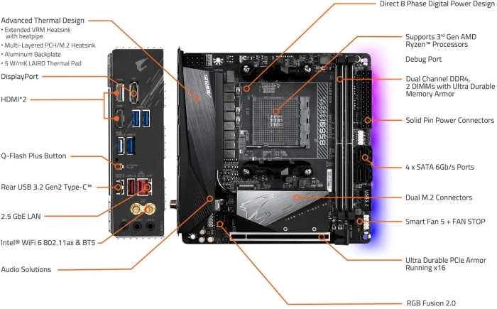GIGABYTE B550I AORUS PRO AX