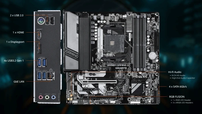 GIGABYTE B550M GAMING X