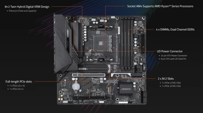 GIGABYTE B550M X AORUS ELITE WIFI7