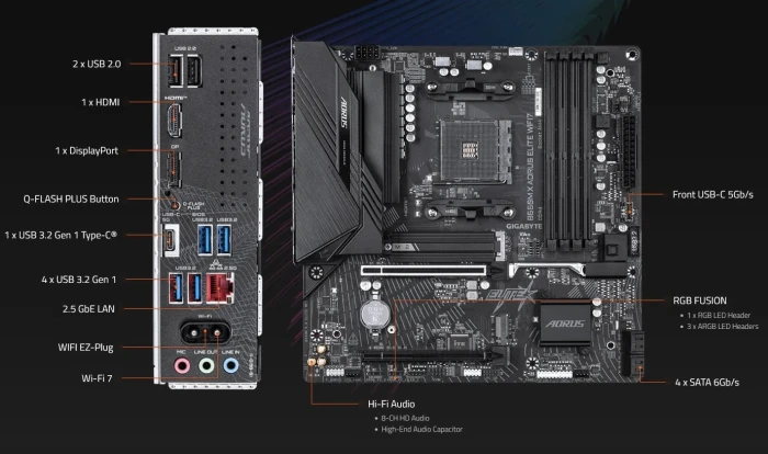 GIGABYTE B550M X AORUS ELITE WIFI7