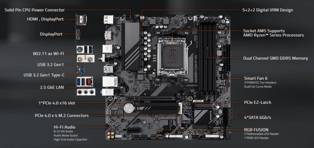 GIGABYTE B650M D3HP AX