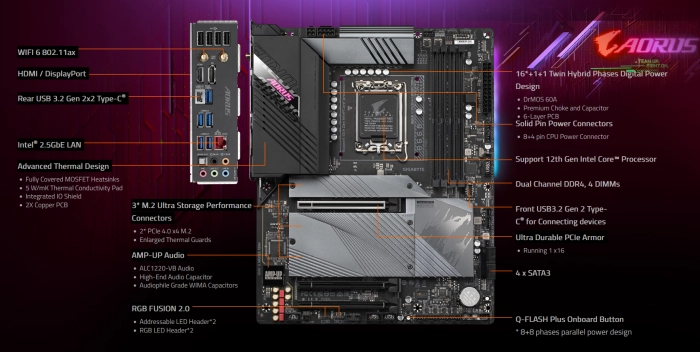 Gigabyte B660 AORUS MASTER DDR4