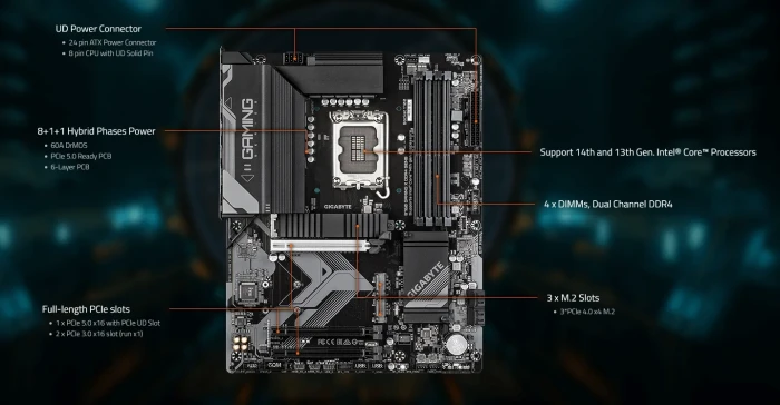 GIGABYTE B760 GAMING X DDR4 GEN5