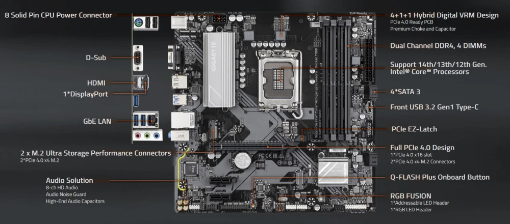 GIGABYTE B760M D3HP DDR4