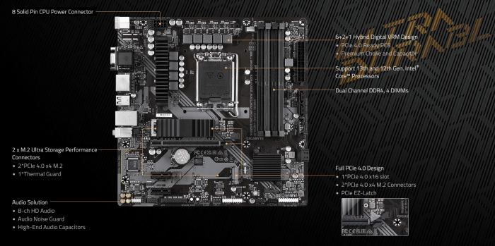 GIGABYTE B760M DS3H DDR4