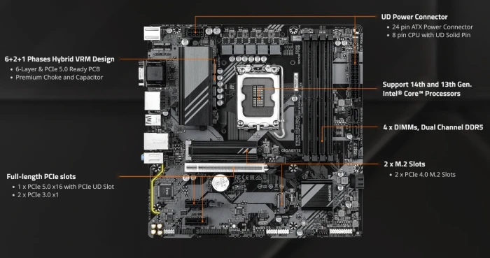 GIGABYTE B760M DS3H GEN5