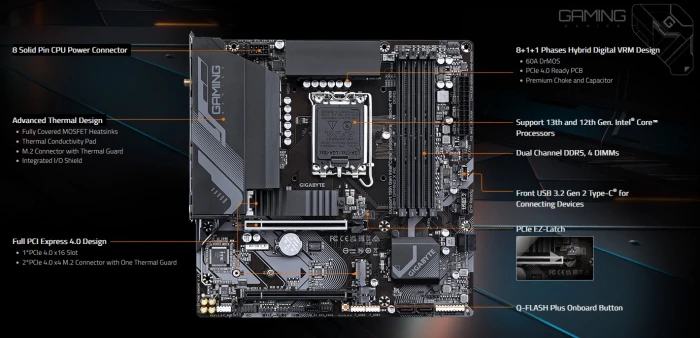 GIGABYTE B760M GAMING X AX DDR5