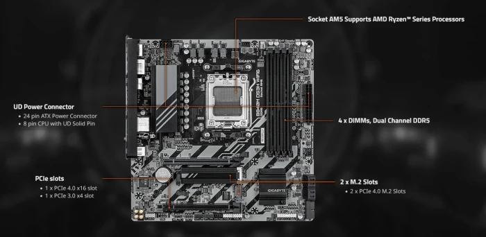 GIGABYTE B840M DS3H WIFI6