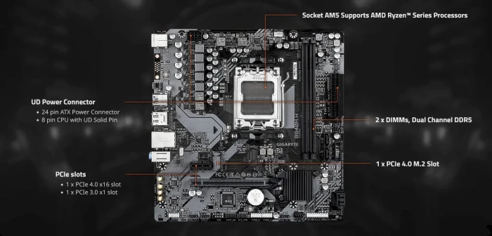 GIGABYTE B840M H