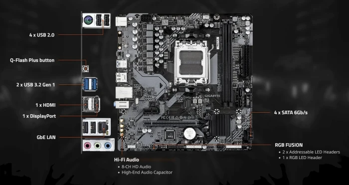 GIGABYTE B840M H