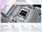 GIGABYTE B850 AORUS ELITE WIFI7 ICE