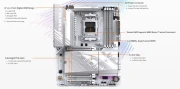 GIGABYTE B850 AORUS ELITE WIFI7 ICE
