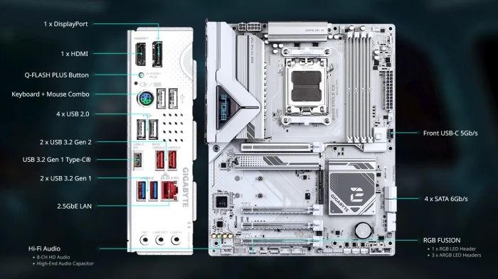 GIGABYTE B850 EAGLE ICE