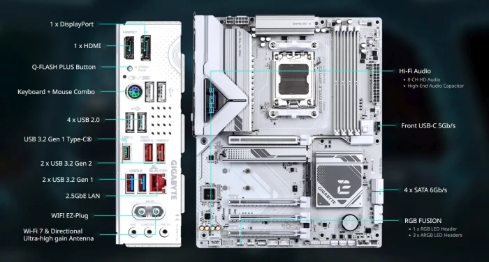 GIGABYTE B850 EAGLE WIFI7 ICE