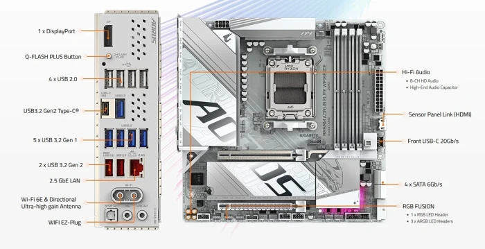 GIGABYTE B850M AORUS ELITE WIFI6E ICE