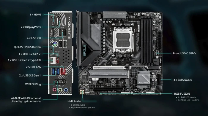 GIGABYTE B850M EAGLE WIFI6E