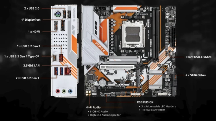 GIGABYTE B850M FORCE