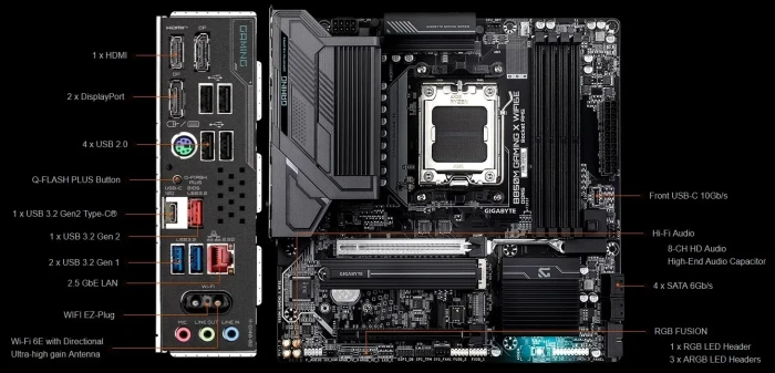 GIGABYTE B850M GAMING X WIFI6E