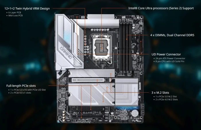 GIGABYTE B860 GAMING X WIFI6E