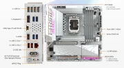 GIGABYTE B860M AORUS ELITE WIFI6E ICE