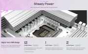 GIGABYTE B860M AORUS ELITE WIFI6E ICE