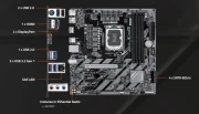 GIGABYTE B860M D3W