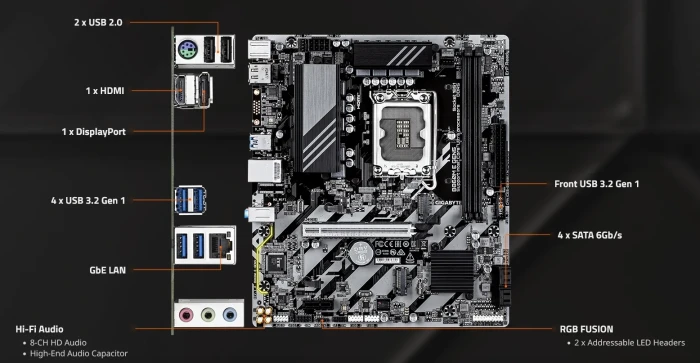 GIGABYTE B860M E GEN5