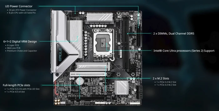 GIGABYTE B860M EAGLE V2