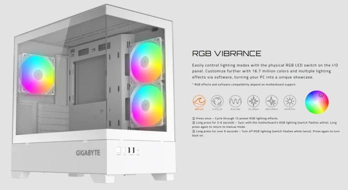 GIGABYTE C201 PANORAMIC ICE