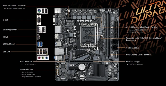 GIGABYTE H610M S2H V3 DDR4