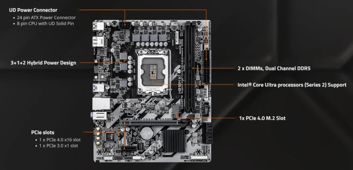 GIGABYTE H810M K