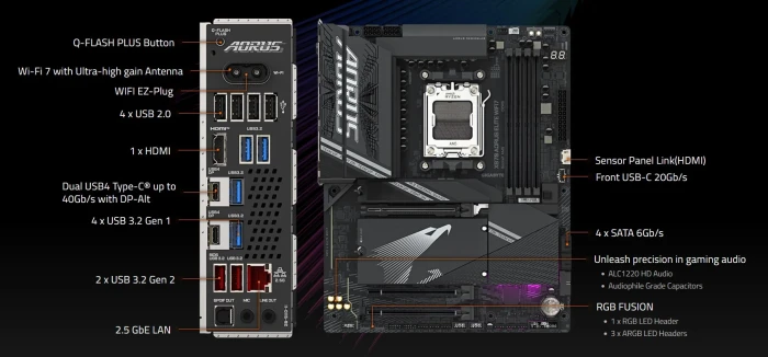 GIGABYTE X870 AORUS ELITE WIFI7