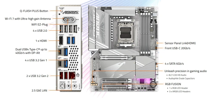 GIGABYTE X870 AORUS ELITE WIFI7 ICE