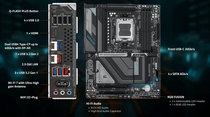 GIGABYTE X870 GAMING X WIFI7