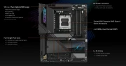 GIGABYTE X870E AORUS PRO