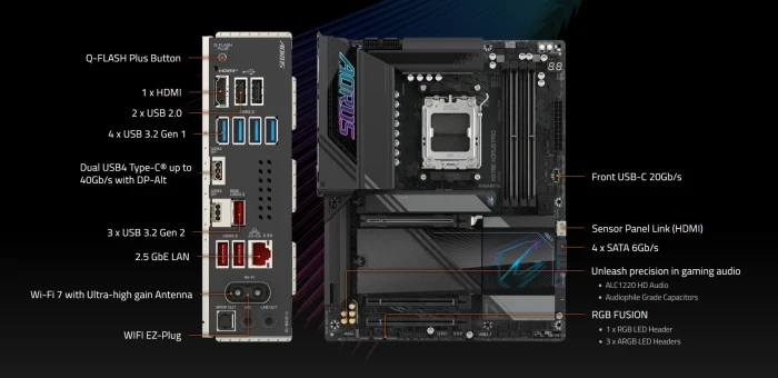 GIGABYTE X870E AORUS PRO