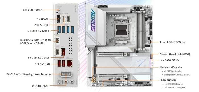 GIGABYTE X870E AORUS PRO ICE