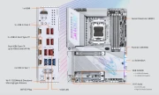 GIGABYTE X870E AORUS PRO X3D ICE