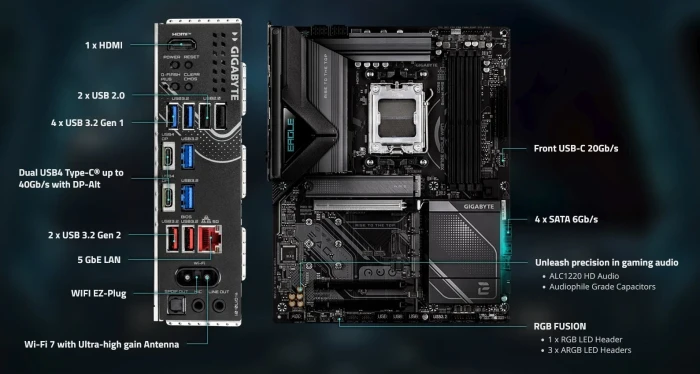 GIGABYTE X870E EAGLE WIFI7