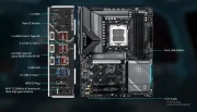 GIGABYTE X870E EAGLE X3D WIFI7