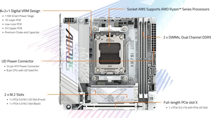 GIGABYTE X870I AORUS PRO ICE