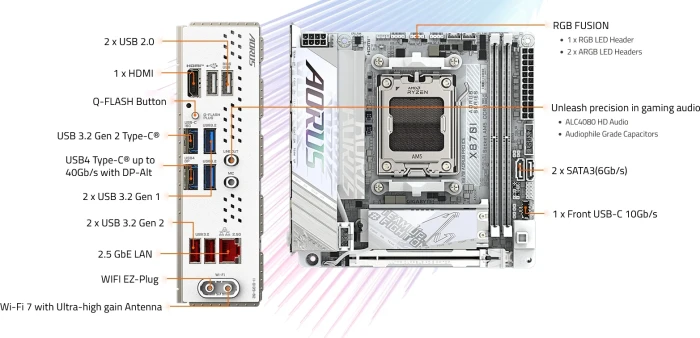GIGABYTE X870I AORUS PRO ICE