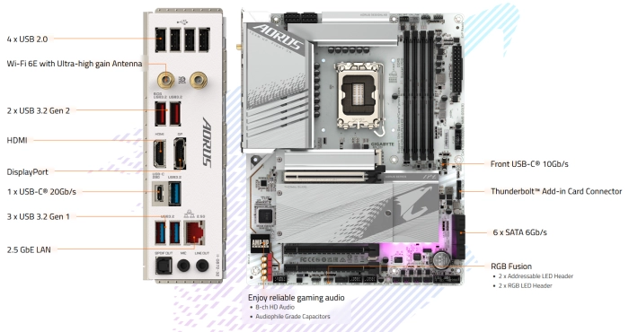 GIGABYTE Z790 AORUS ELITE AX ICE DDR5