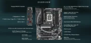 GIGABYTE Z790 EAGLE DDR5